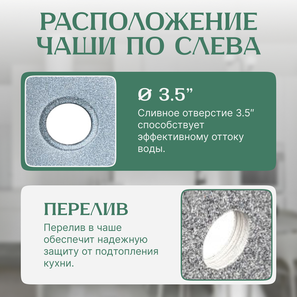 Мойка кухонная Saniteco Fortis (графит)