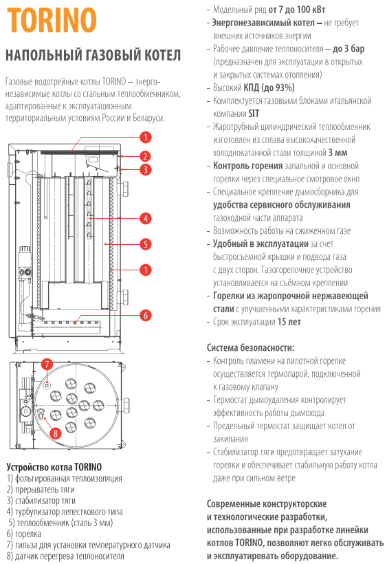 Газовый котел FERROLI TORINO 30